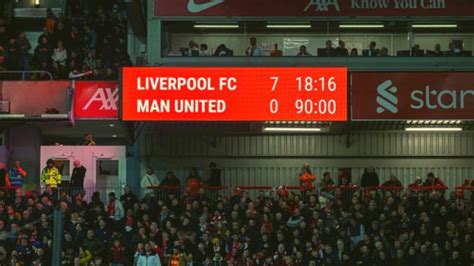 Watch : Epic Fan reactions after Liverpool defeated Manchester United ...