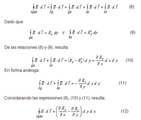 Ecuaciones de Maxwell - Monografias.com