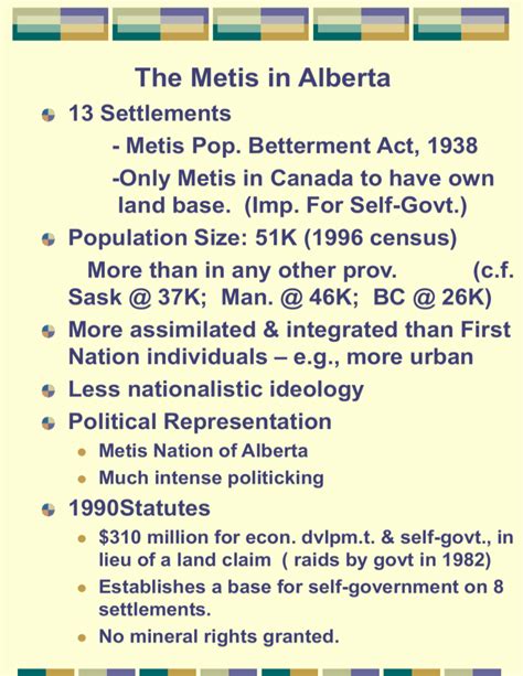 The Metis in Alberta