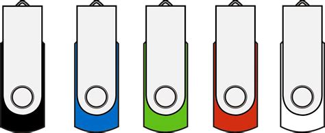 USB Flash Drive Capacity Chart| Memory Actual Storage Capacity Vs ...