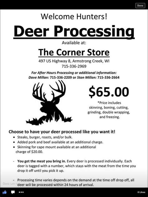 Processing Deer Meat Chart