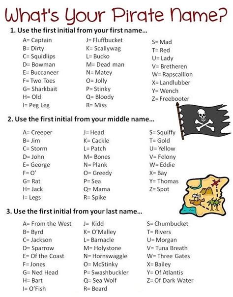 14 best Fairy Name Generators images on Pinterest | Fairy name generator, Fairy names and Fairy