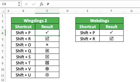 Keyboard Shortcut For Checkmark Mac Excel - serversptu