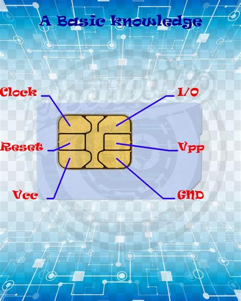 Sim Card Reader Circuit Diagram