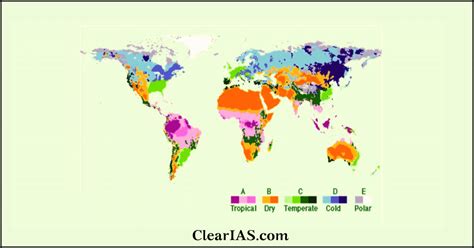 World Climate: Types and its Characteristics - ClearIAS