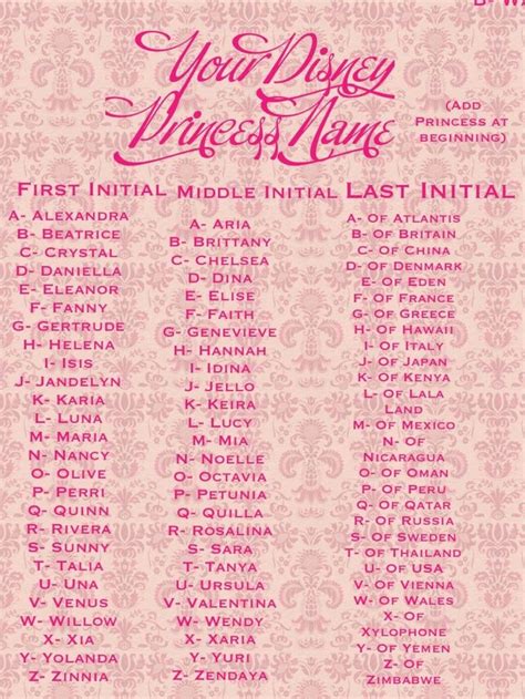 Pin by Li. Ro on Favorites | Disney princess names, Name generator, Name games