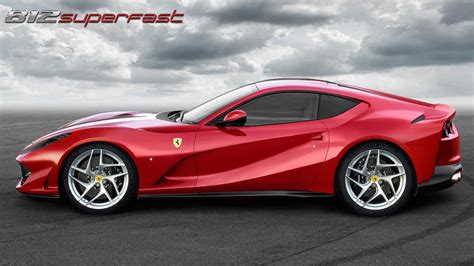 How much does Ferrari cost? – Fabalabse