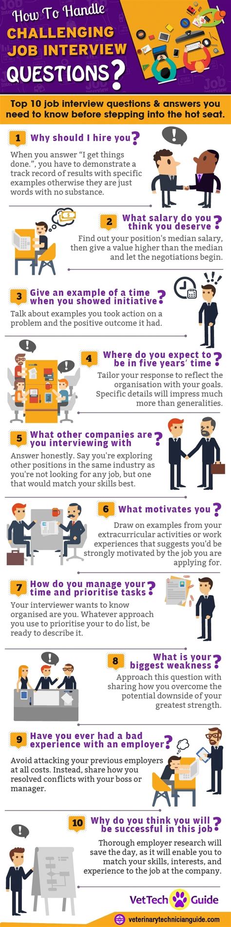 How to Answer Challenging Job interview Questions [INFOGRAPHIC] - Learnist.org