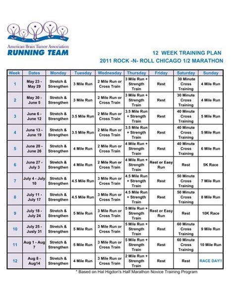 12 Week Half Marathon Training Guide_NS.xlsx