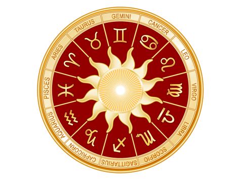 Western Astrology And The Constellation Signs - Astronlogia