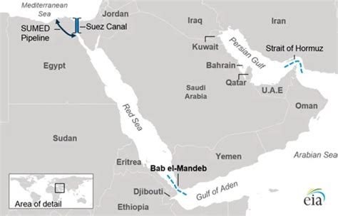 Israel Hamas war: Why Houthis are attacking ships in red sea, what now