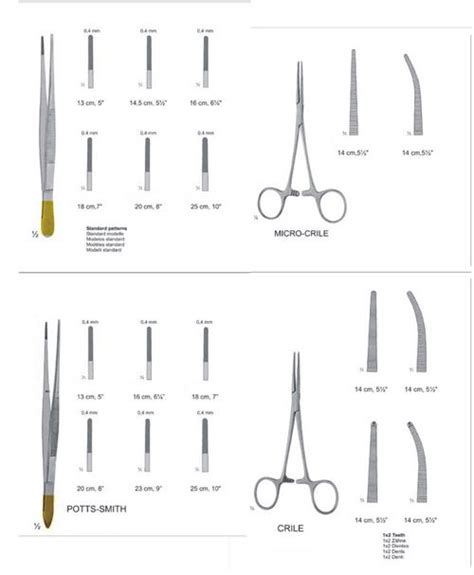 Dental Instruments Quiz Questions And Answers - ProProfs Quiz