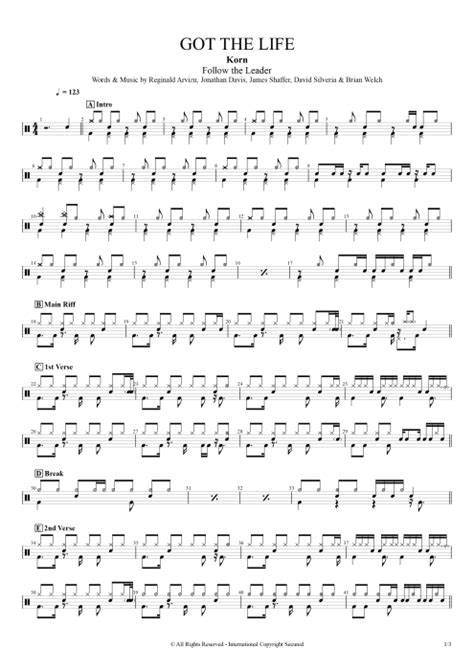 Got The Life Tab by Korn (Guitar Pro) - Full Score | mySongBook