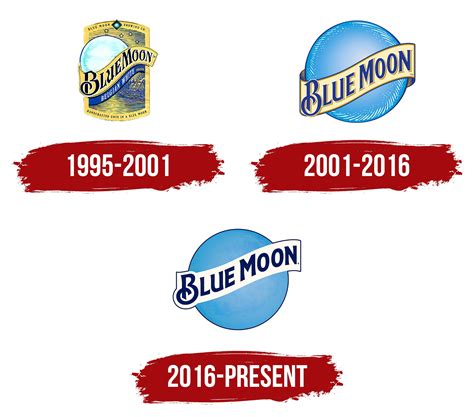 Blue Moon Beer Logo Png