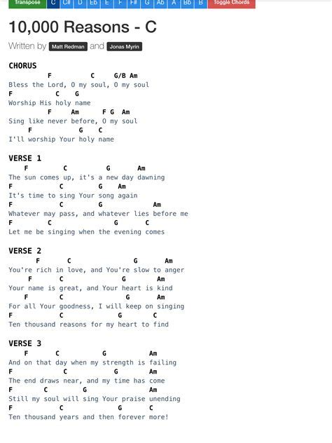 Guitar Chords For Easy Christian Songs