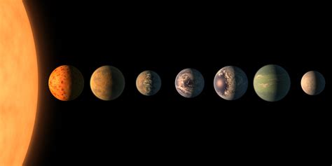 NASA Announces 5,000 Exoplanets Discovered | TIME