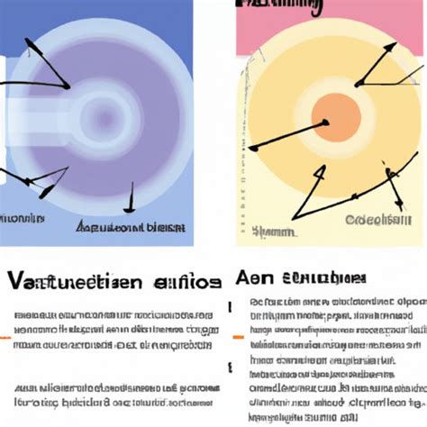 Why Won’t Sound Travel in a Vacuum? - The Enlightened Mindset