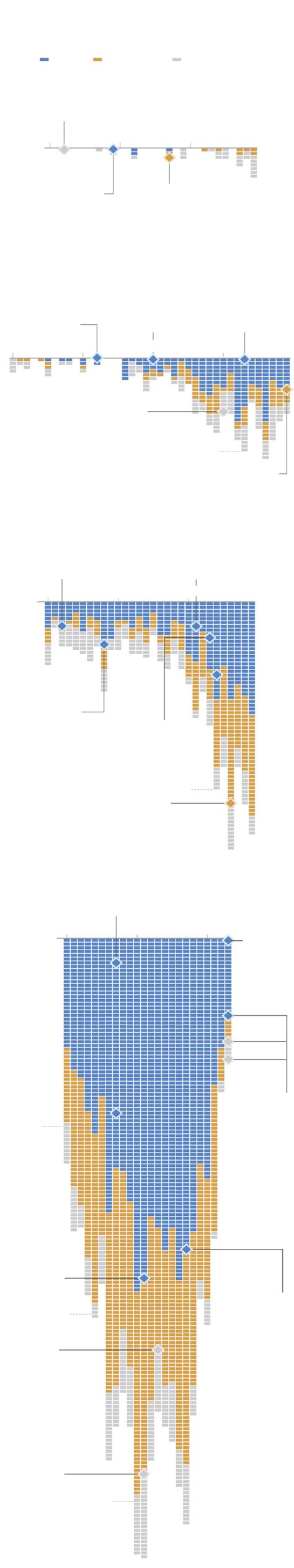 “Silent Night” is the all-time most covered song - The Washington Post