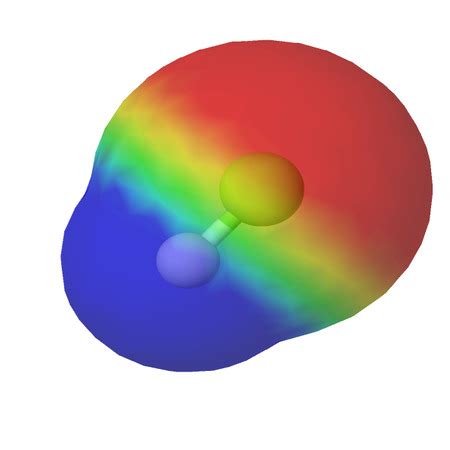 London Dispersion Forces: Causes, Importance & Examples - Lesson | Study.com