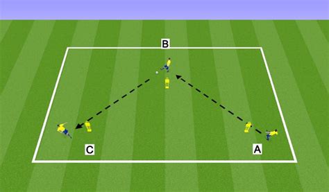 Football/Soccer: Passing Technique (Technical: Passing & Receiving , Moderate)