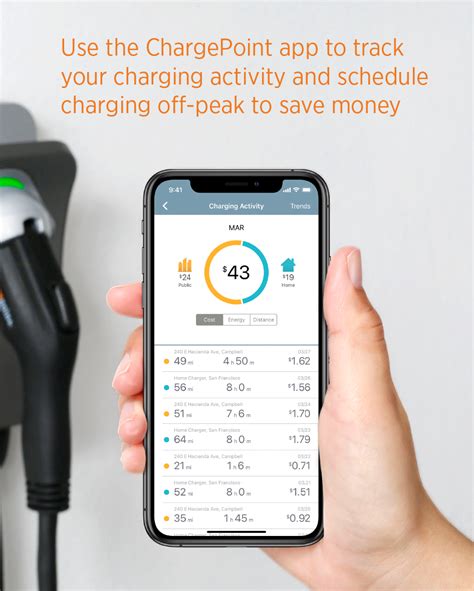 Buy ChargePoint Home Flex | ChargePoint