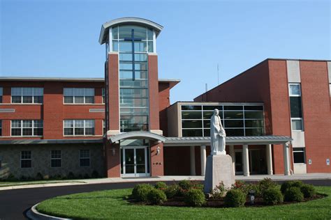 I attend Sacred Heart Academy, the top school in Louisville, Kentucky. | Sacred heart academy ...