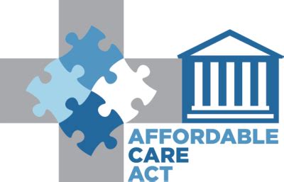 Affordable Care Act | Arizona State Retirement System