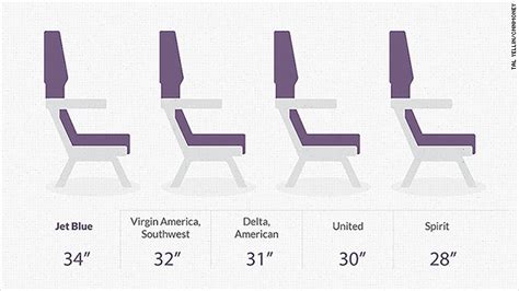 Delta Airline Seat Dimensions | Elcho Table