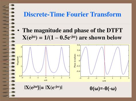 PPT - Chapter 3 Discrete-Time Fourier Transform PowerPoint Presentation ...