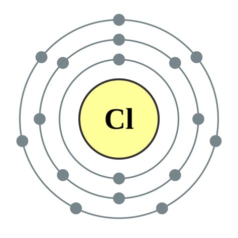 Find out the number of valence electrons present in chlorine.