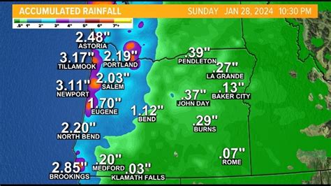 Atmospheric river will bring a lot of rain to Portland this weekend, but not all at once : r ...