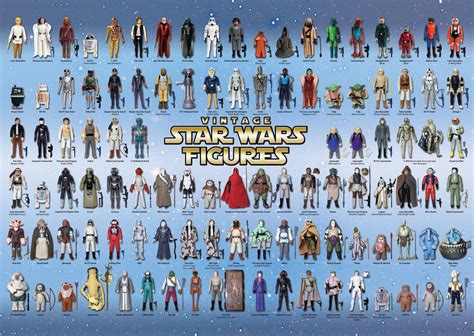 Vintage Star Wars Poster 104 Action Figures Checklist Kenner Palitoy ...