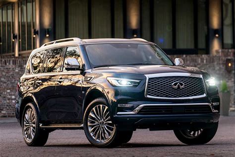 2020 Infiniti QX80 Review - GearOpen.com