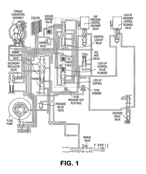 4l80e Transmission Wiring Harness Diagram