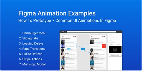 Figma Animation Examples | Figma