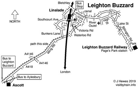 Leighton Buzzard | Visit by Train, a station by station guide for tourist attractions