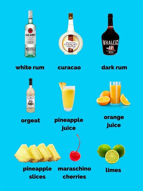 Best Mai Tai Recipe - Foodology Geek