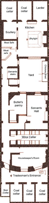 Servants' quarters | The Regency Town House