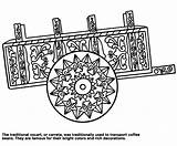 Wagon Wheel Coloring Pages sketch template
