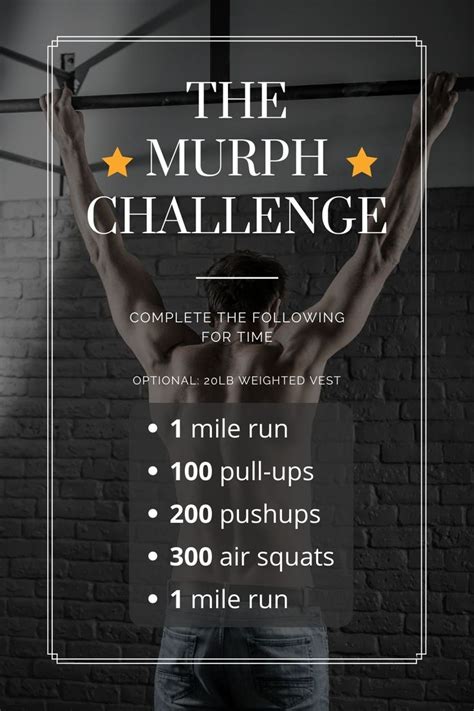 The Murph Challenge: A Supreme Full-Body Workout | Crossfit body weight ...