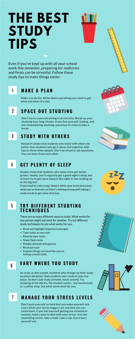 The Best Study Tips - FosterU