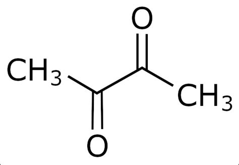 The Beer Off-Flavor Series: Diacetyl | American Homebrewers Association