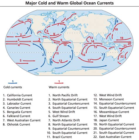 Ocean Currents Diagram