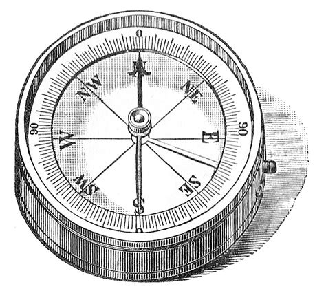 Vintage Compass Clipart