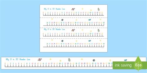 Number Line 0-50 | Printable Number Line Display - Twinkl