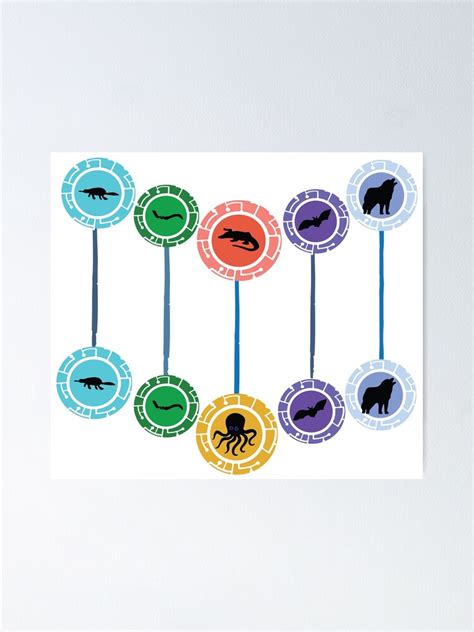 "Wild kratts" Poster for Sale by Xavia-blue | Redbubble