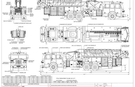 SUTPHEN LADDER | Fire trucks, Fire rescue, Emergency response