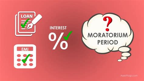 Moratorium Period - What is Moratorium Period Meaning?