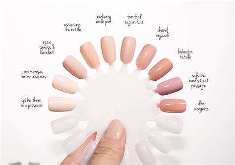 Pin on Beauty | Neutral Manicures