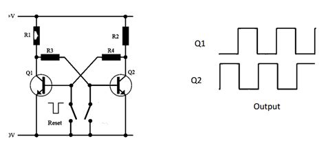 Basic circuit of flip-flops | Download Scientific Diagram